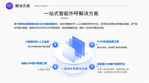破局增長難題 慧博科技 ai外呼 5g視頻外呼 聯(lián)合驅(qū)動商家新增長